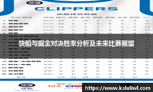 快船与掘金对决胜率分析及未来比赛展望
